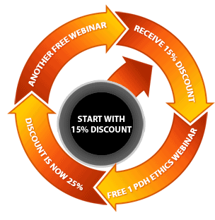 PDHengineer Corporate Discount Program